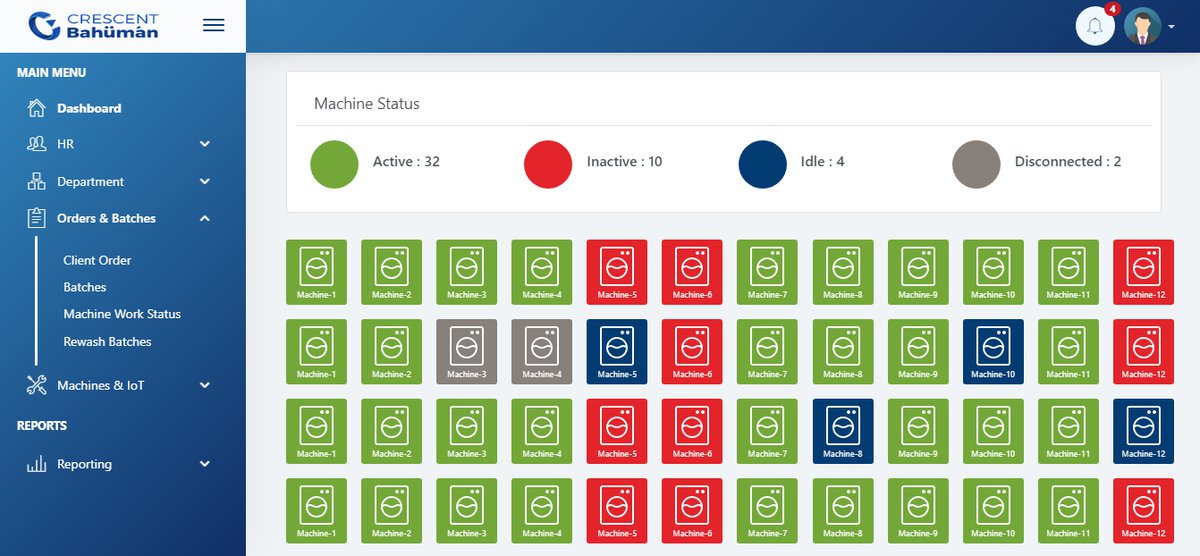 Industry 4.0 Machine Monitoring